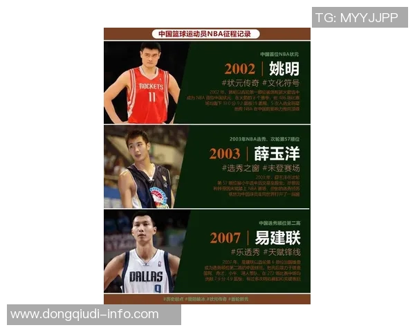 姚明在NBC集锦中的精彩瞬间回顾与传奇篮球生涯的深度解析